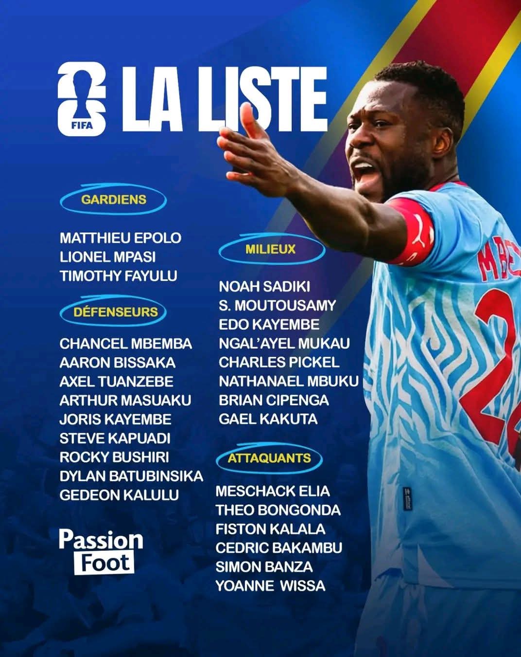 Mondial 2026 : Sébastien Desabre dévoile la liste officielle des Léopards pour les échéances de juin