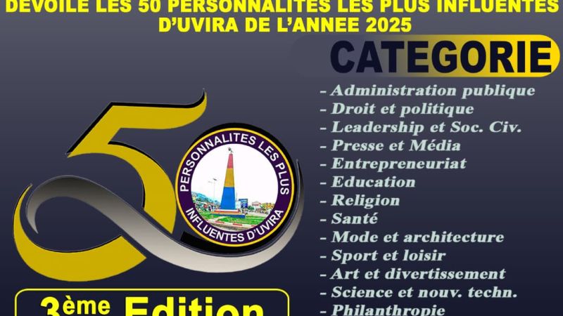 Uvira : Habari Nyumba Company⁠� annonce la 3e édition des « 50 personnalités les plus influentes »